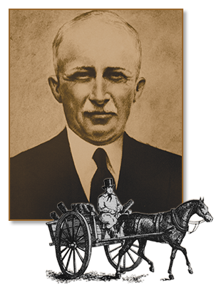 Herman Goldner Co., Inc. began in 1887, Philadelphia, PA